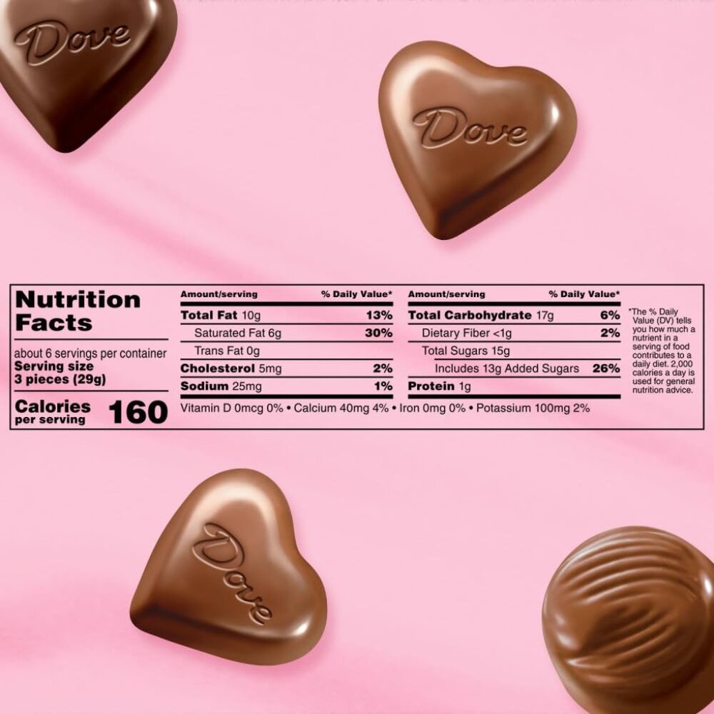 Assorted Chocolate Hearts & Truffles, 5.82 oz Heart Tin - Picture 2 of 8